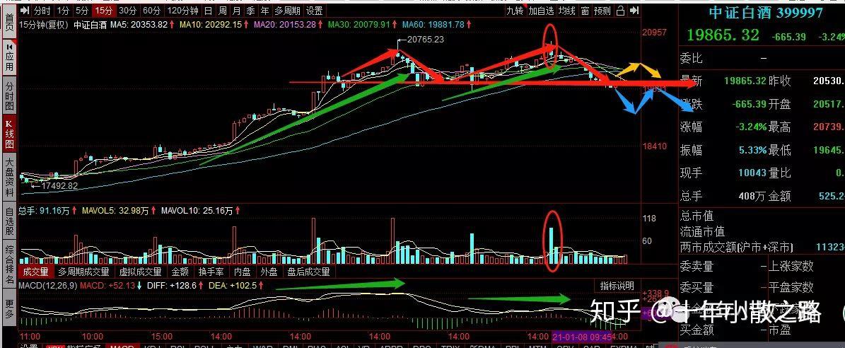 管理的,只说这个名字就够了163417,谢治宇,只说这个名字就够了008290