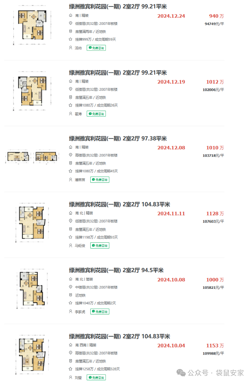 静安内环内 | 绿洲雅宾利一期,高区 | 空置 有望大折扣 - 知乎