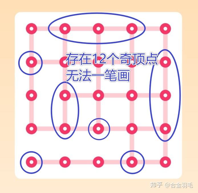 qq一笔画怎么解啊