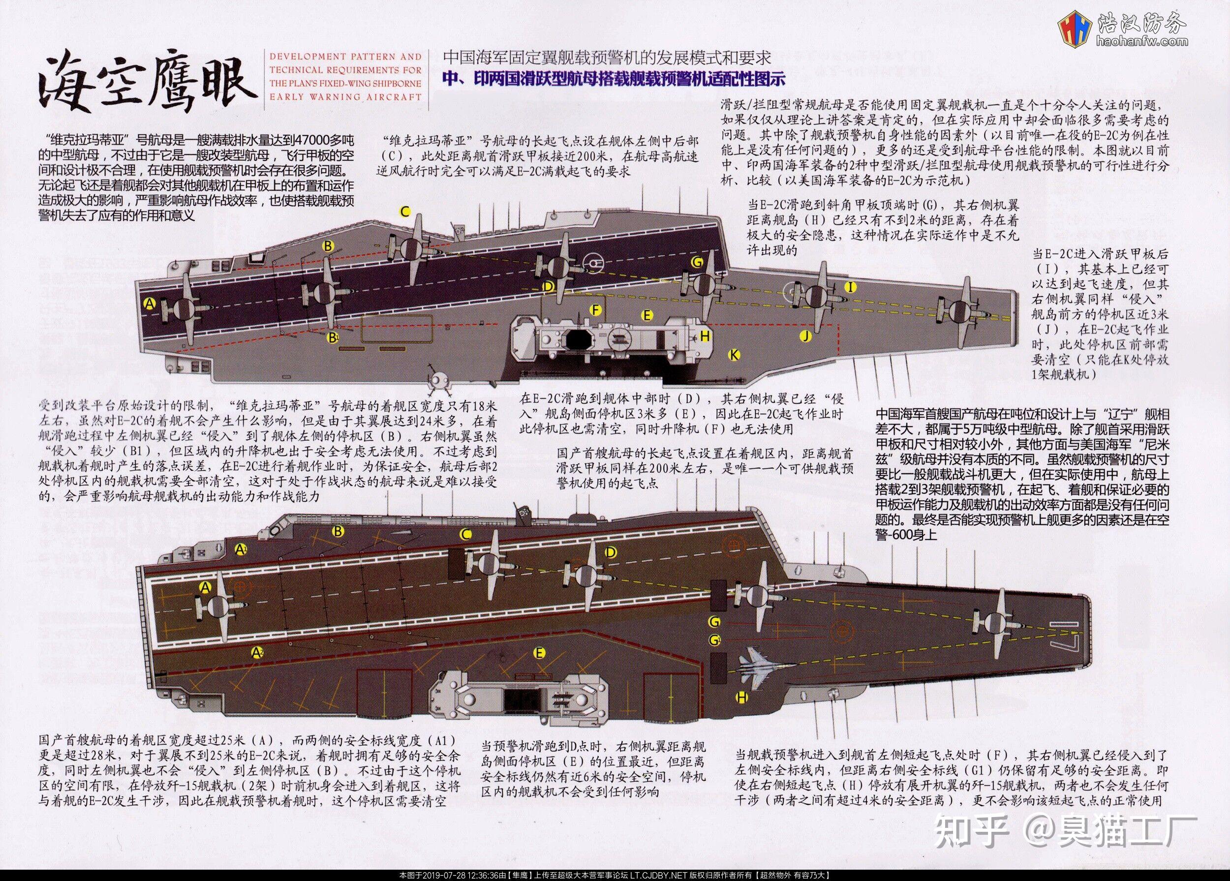 山东舰模型拼装图纸图片