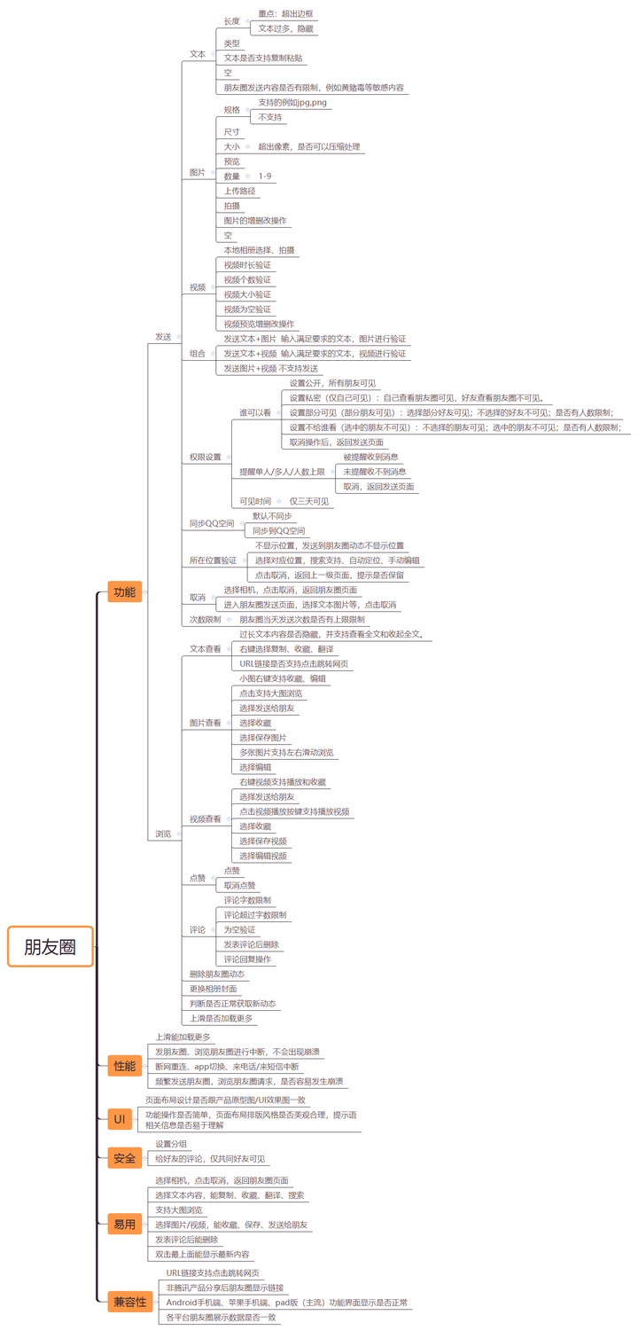 軟體測試經典面試題：如何測微信的朋友圈？