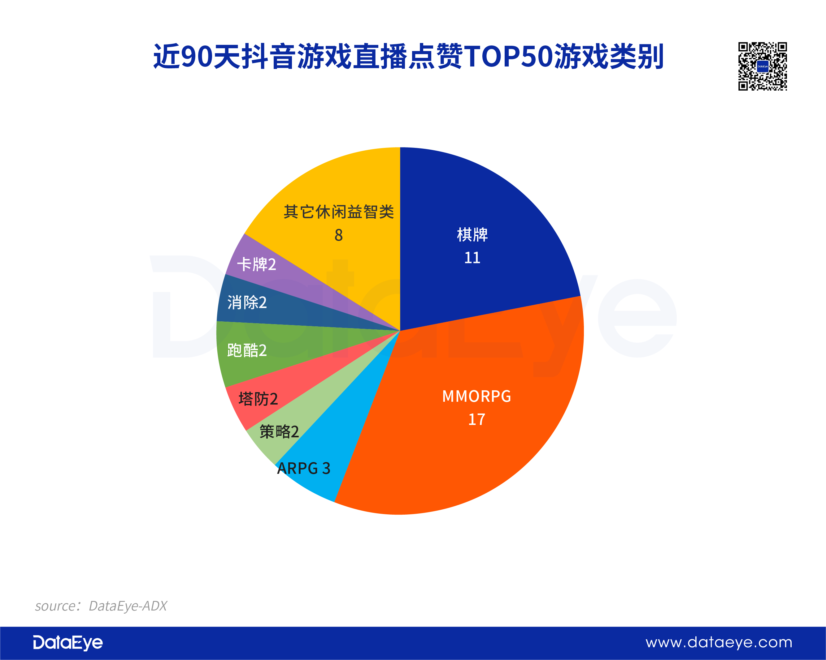 可以抖音号直接登录吗_可以抖音和快手一起开直播吗_可以不可以抖音