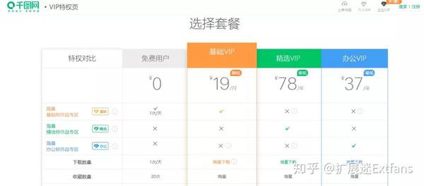 人气脚本免费下载，轻松提升工作效率与娱乐体验 (免费脚本大全)-初仟社区