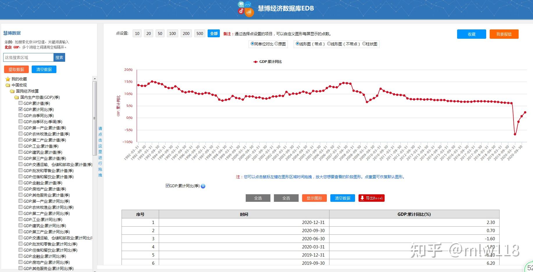 研报在哪里下载?研报网站哪个好?哪家券商研报最好?研究报告行业分析宏观数据 - 知乎
