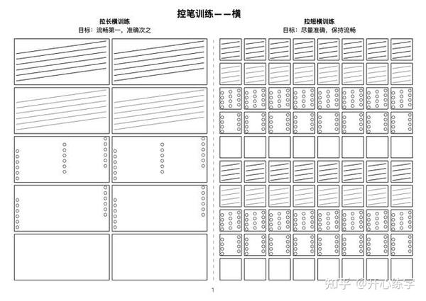 笔画详解一|学习横、短横、长横,学习竖、短竖、长竖 - 知乎