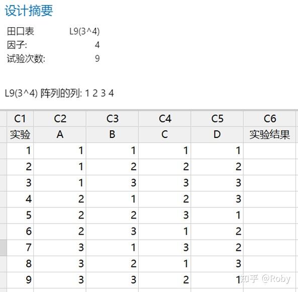 实验设计DOE理论与部分因子设计案例解析 - 知乎