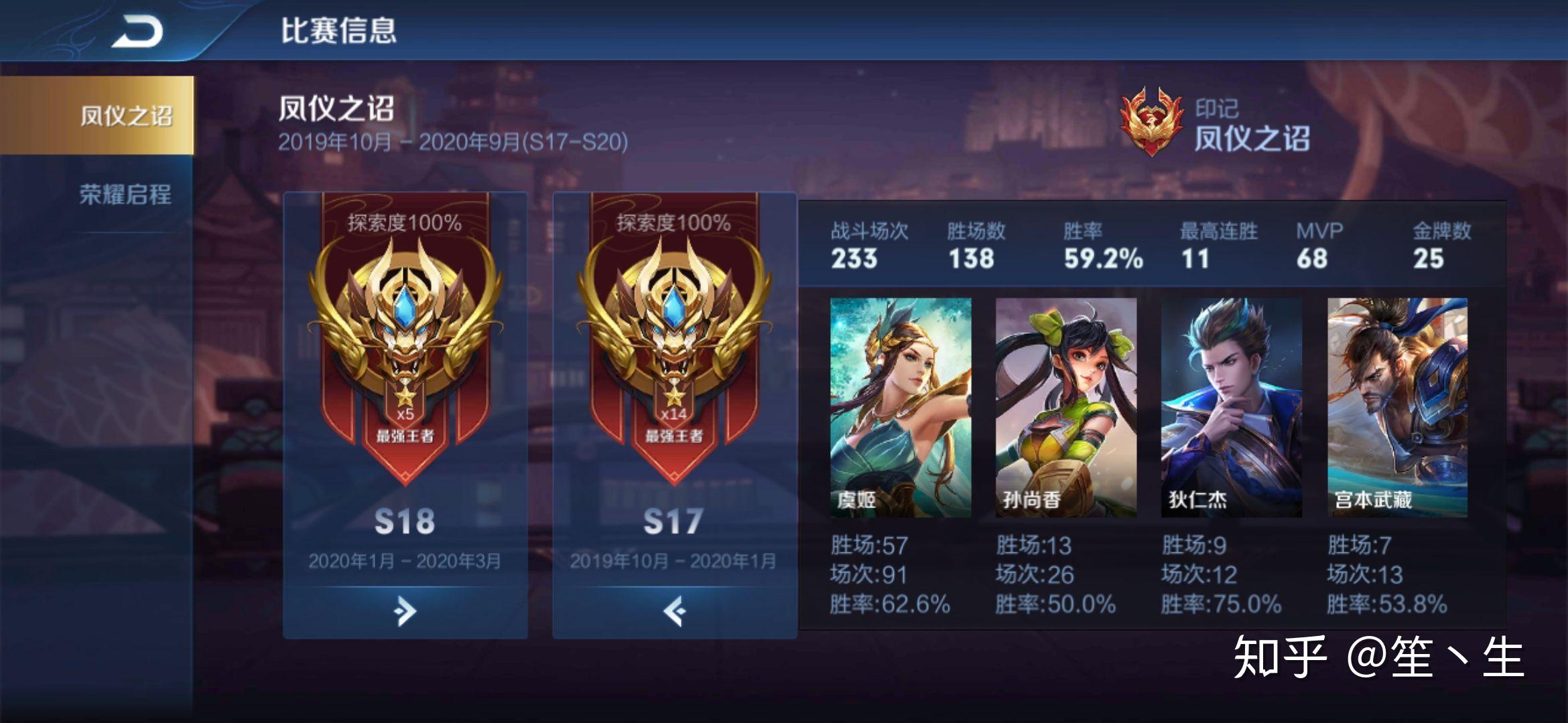 王者的耐心--耐心有什么用
