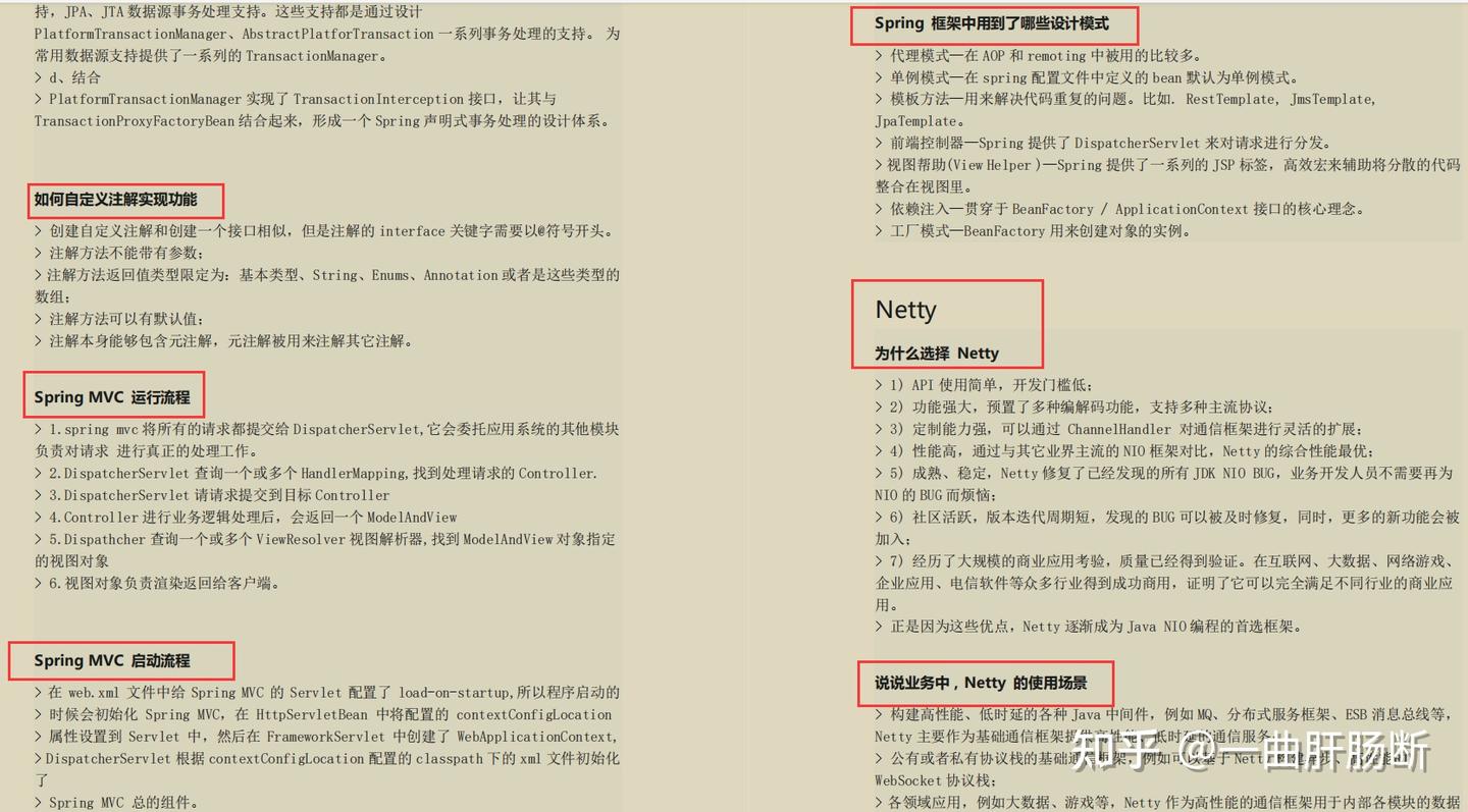 spring - : Images High Quality Grahic 阿里【Java岗】“有史以来”最新最全面试真题(覆盖P5-P8级别):JVM+数据库+spring+数据结构+多线程+网络 - 知乎