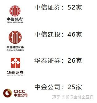 三中一华那点事儿 - 知乎