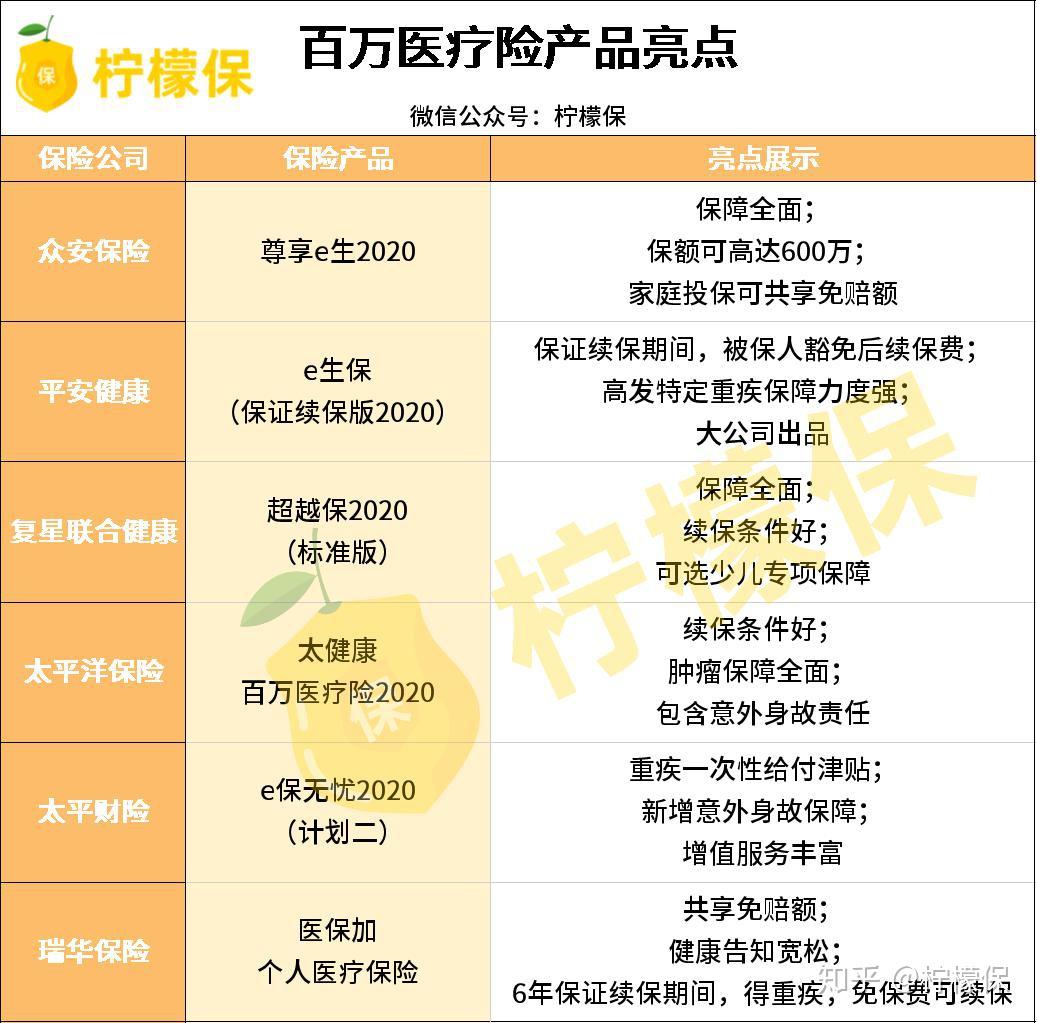 如何快速治疗感冒流鼻涕打喷嚏 v2-0de3057eb39de0540104cf7576c2e75d_r.jpg