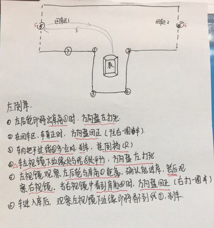 c2科目二一次过学习过程总结