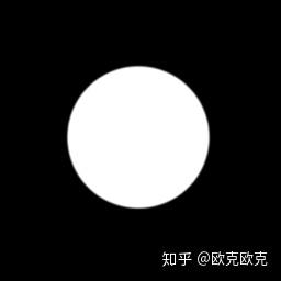 Signed Distance Field - 知乎