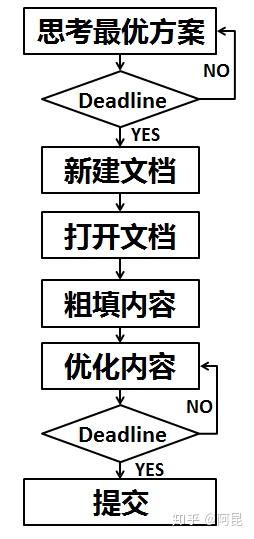 粗什么文什么成语_成语故事图片(3)