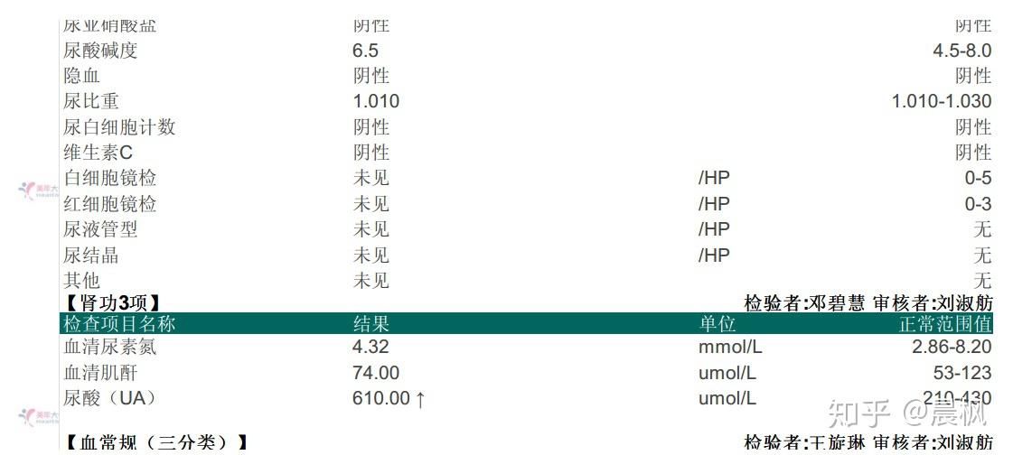 人口减少 知乎_人口减少(3)