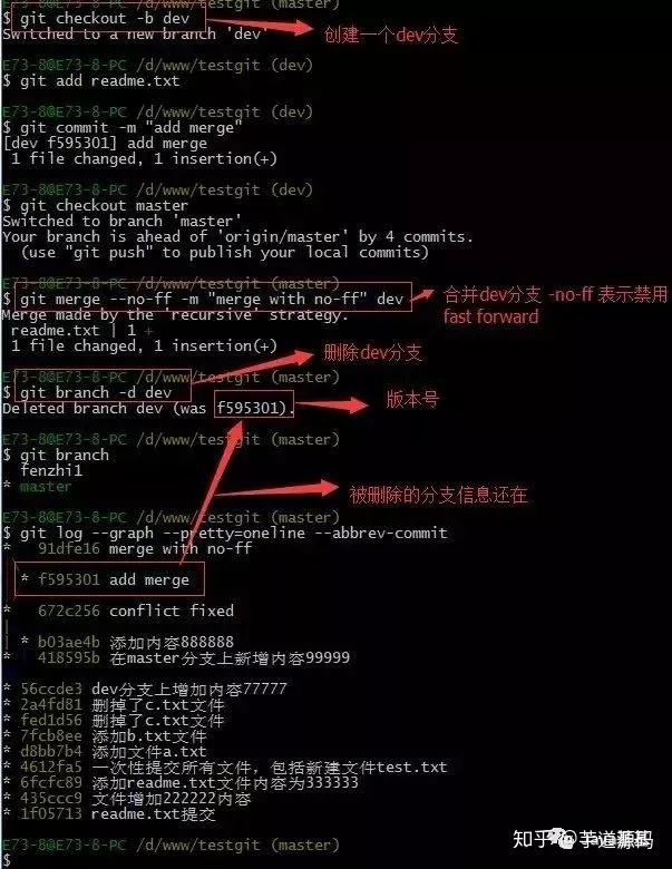 Git 使用教程:最详细、最傻瓜、最浅显、真正手把手教!(万字长文)54 Git 使用教程:最详细、最傻瓜、最浅显、真正手把手教!(万字长文)
