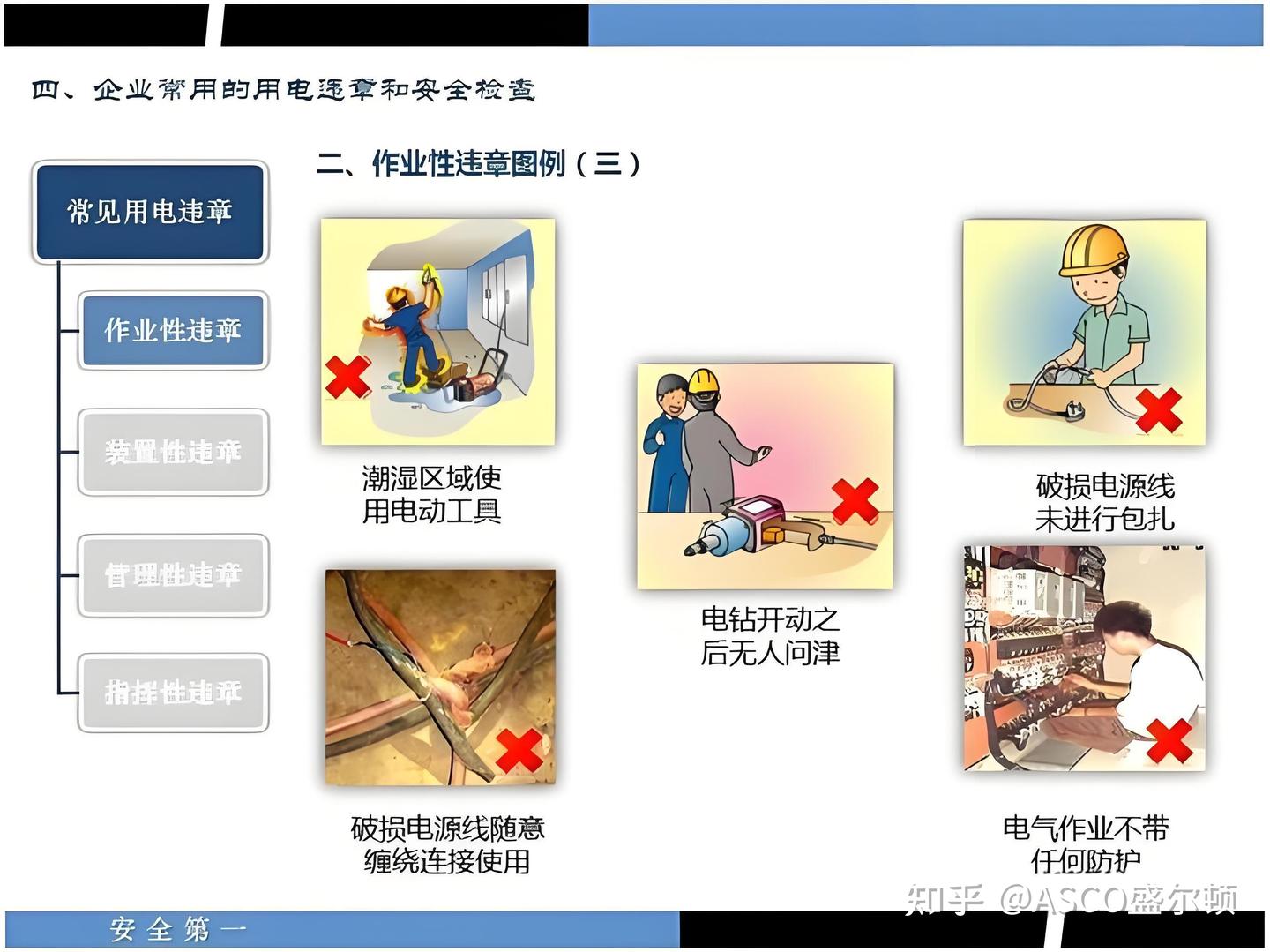 施工用电的基本原则与相关的安全规定 - 知乎