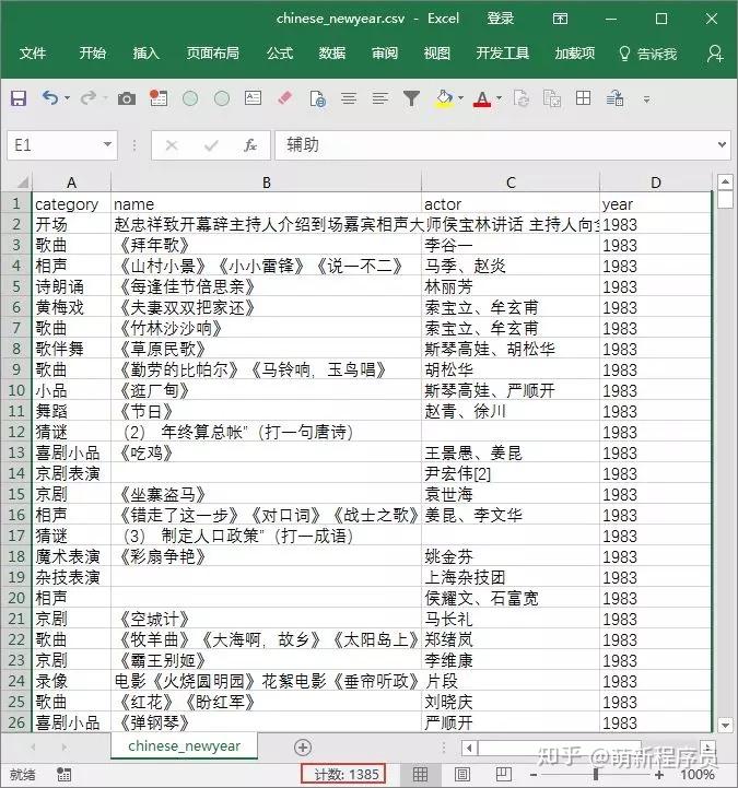 Python 告诉你绝不知道的 1983-2018 春晚 ! - 知乎