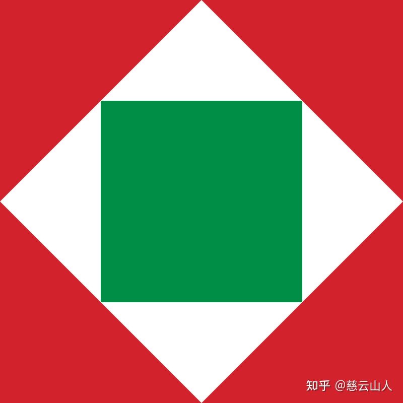 奇萨尔皮纳共和国货币: 热那亚里拉﹑法兰西法郎人口: 1,066,637(1930