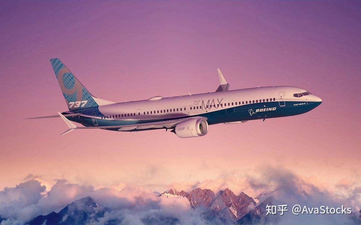 易波音股票的历史以及经济周期- 知乎