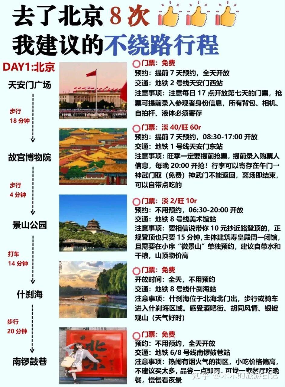 北京5天4晚自由行攻略 看这一篇就够了 - 知乎
