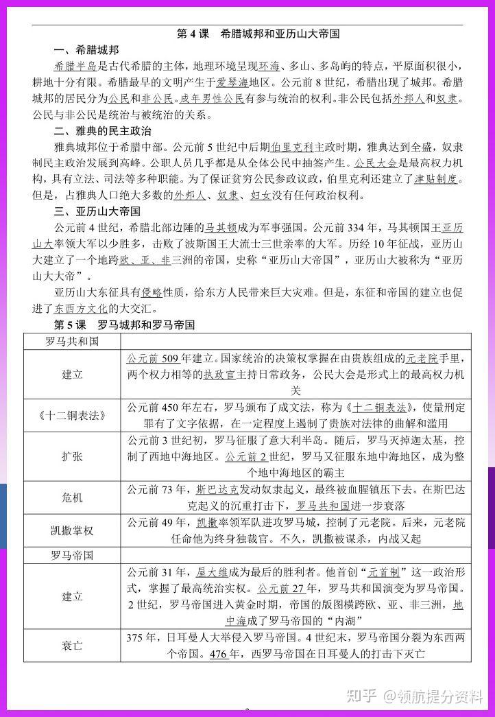 九年级部编版历史上册知识点总结(1) - 知乎