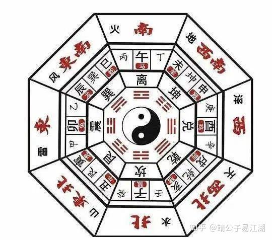 提升城市管理运势指南~“声煞” - 知乎