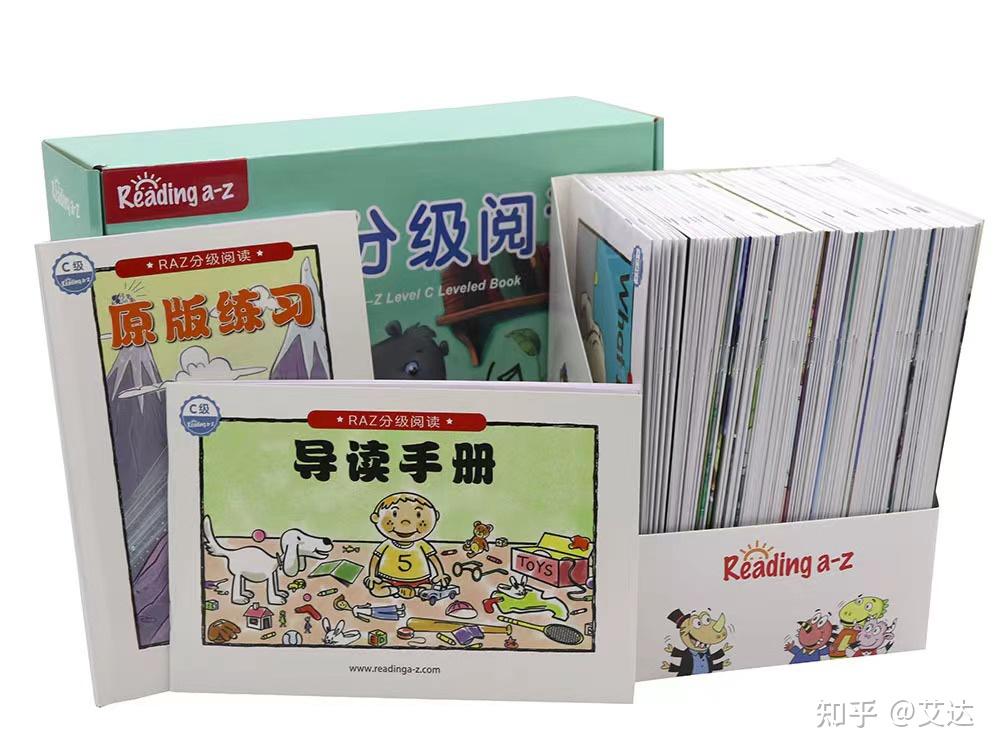 2023年最新RAZ各版本解析（图文版细节丰富），附详细对比表格 - 知乎