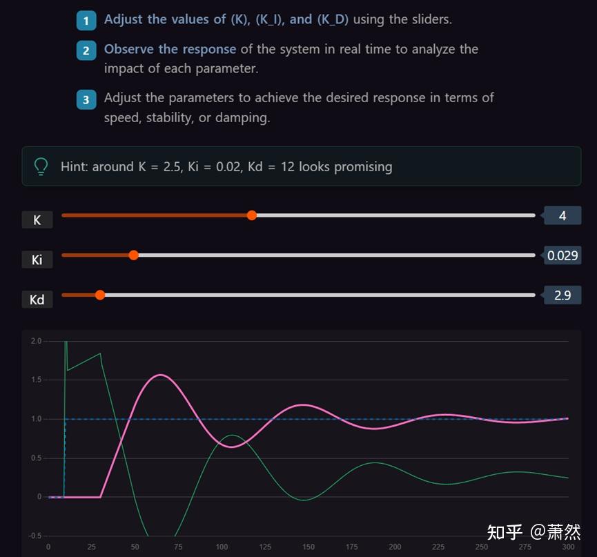 PID在线仿真网站合集 - 知乎