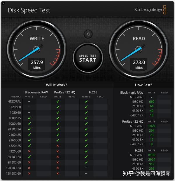2 5GbE DX4600 ZTE AX5400 Pro 2-5gbe-dx4600-zte-ax5400-pro