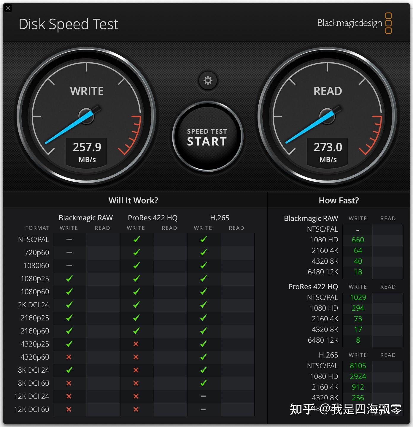  2 5gbe dx4600 zte ax5400 pro 
