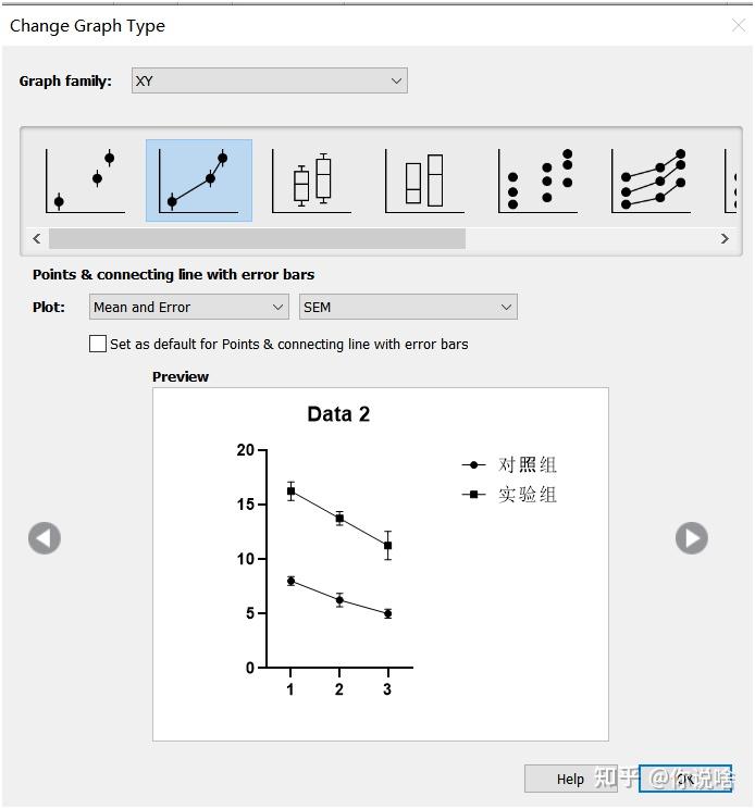Graphpad如何画带误差棒的多条折线图 - 知乎