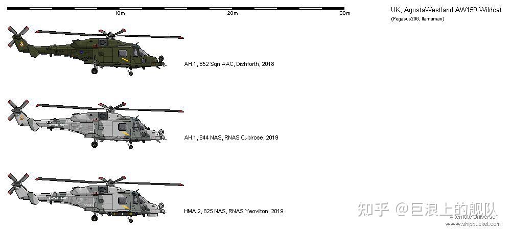 英国 韦斯特兰 AW159 野猫Wildcat舰载直升机 - 知乎