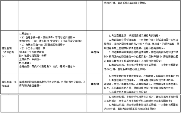 西安声乐艺考_声乐艺考服装女生图片_2016声乐艺考分数线