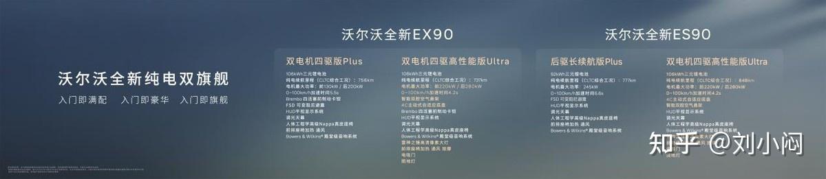 42.99万元起,沃尔沃全新EX90/全新ES90开启预售!纯电800V平台