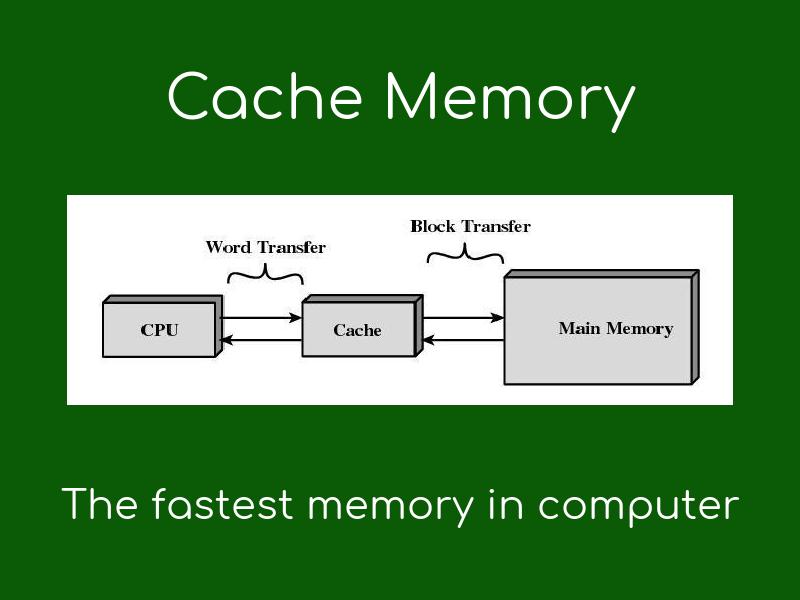 cpu-cache