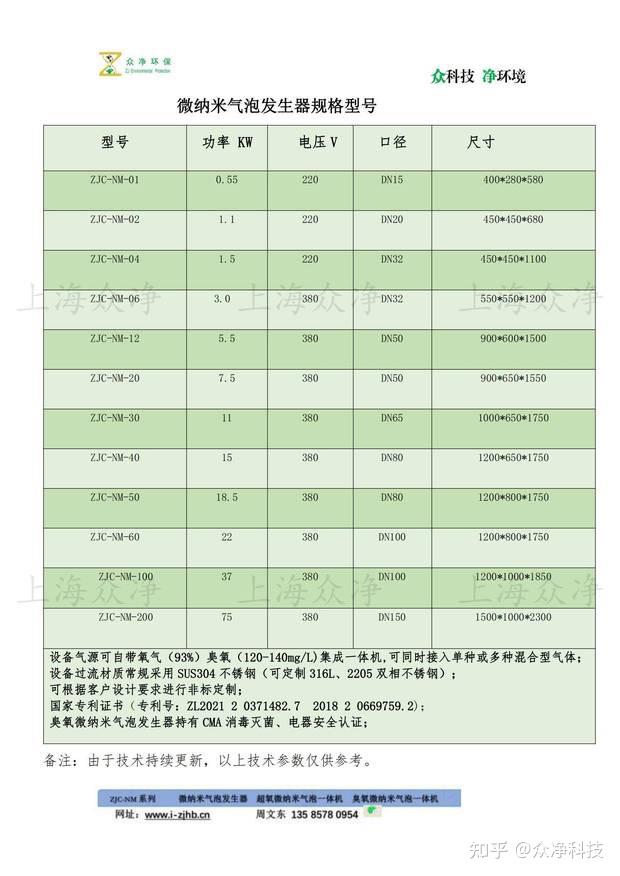 微纳米气泡发生器规格选型