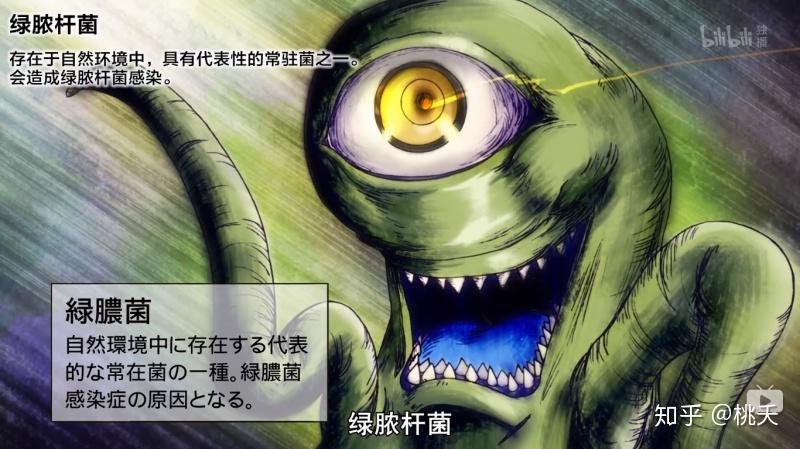 酿脓链球菌,骨感十足的细菌,一身流行芭比粉,紧跟时尚潮流,加上动感