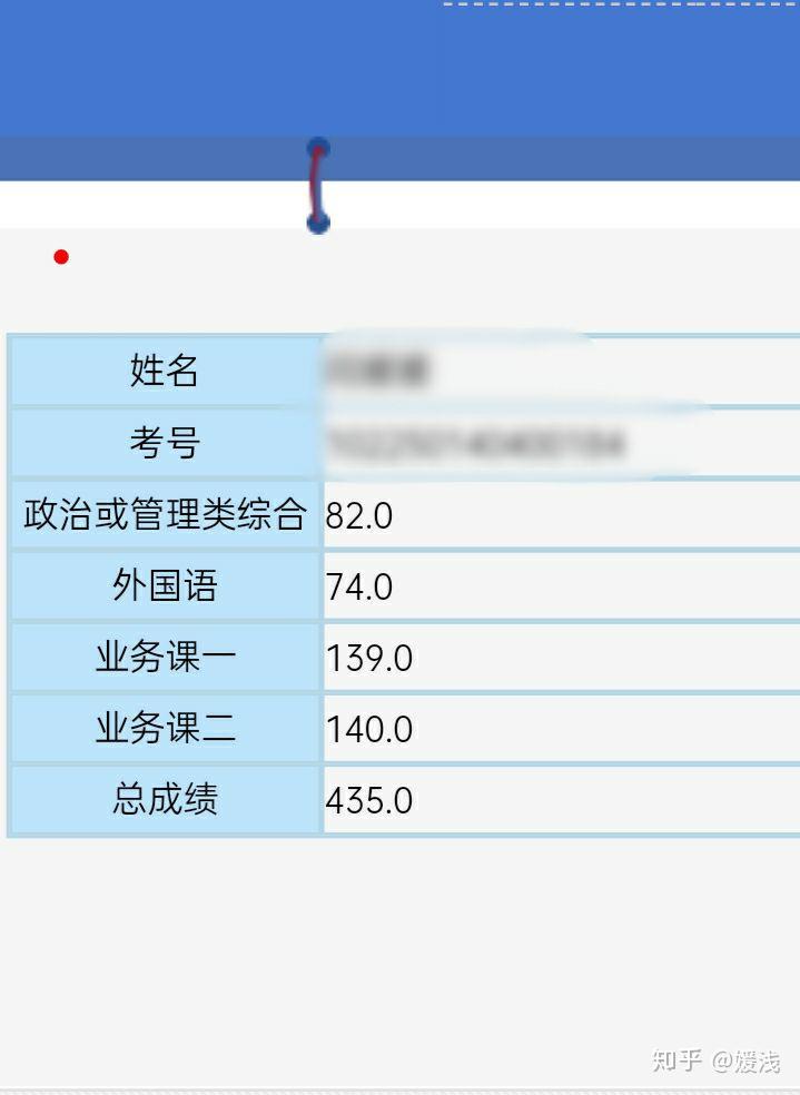 2024内蒙古分数线_2021内蒙古分数线公布时间_内蒙古分数线公布时间