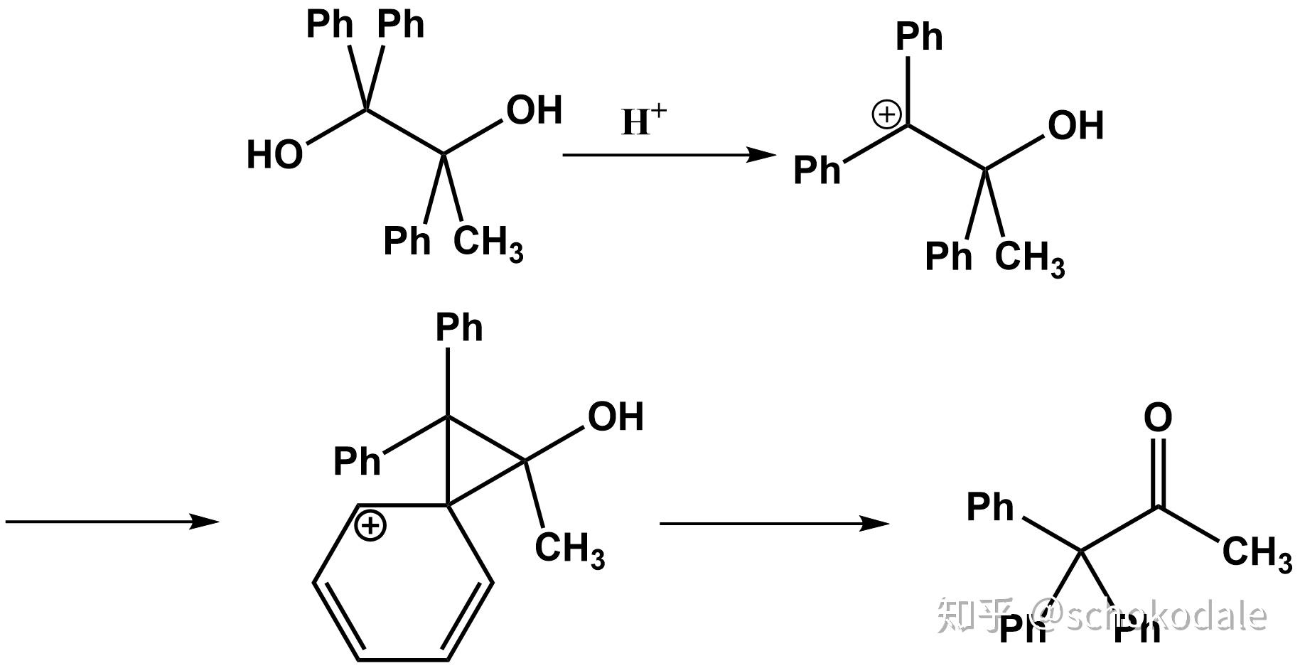 有机化学机理31正离子重排