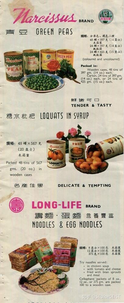 忆五十年代我国的罐头生产和出口