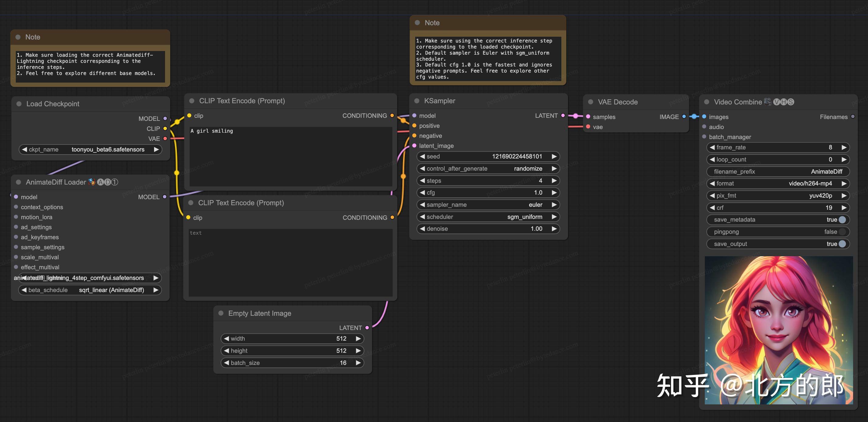 ComfyUI上测试AnimateDiff-Lightning效果 - 知乎
