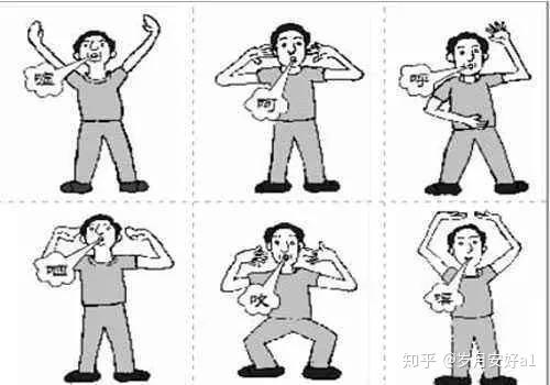 吐纳养生法吐纳六字诀