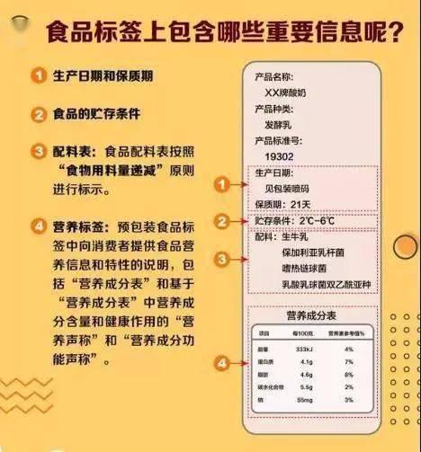 【律师提醒】食品包装标识有问题主要有3种:一是漏标,即食品标签上的