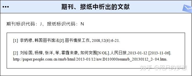 指為了某種目的,誘導或迫使作者在論文中引用特定或某一範圍內文獻