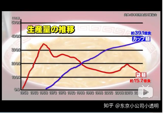 家族人口减少_家族人口关系图(3)