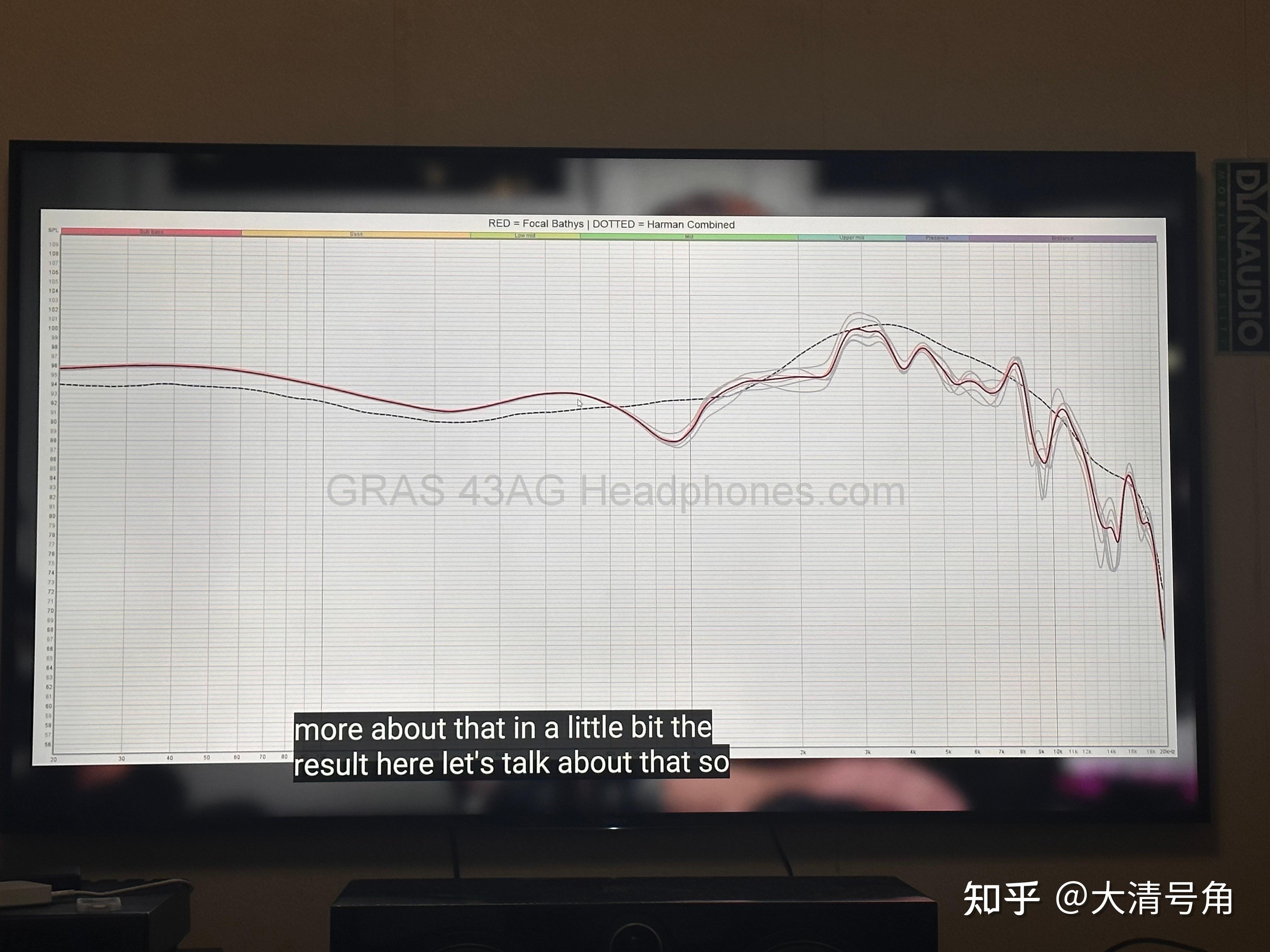 B&w Px8 Vs Focal Bathys怎么选？ - 知乎