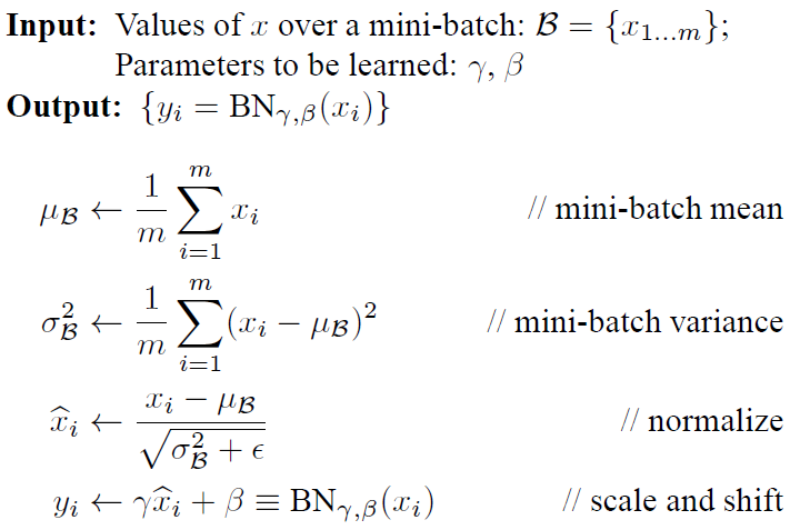 『cs231n』作业2选讲_通过代码理解Dropout
『cs231n』作业2选讲_通过代码理解Dropout 『cs231n』作业2选讲_通过代码理解Dropout
『cs231n』作业2选讲_通过代码理解Dropout