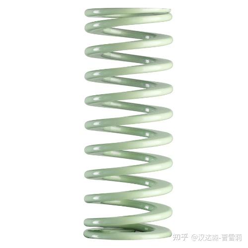 Special Springs模具弹簧/氮气弹簧 - 知乎