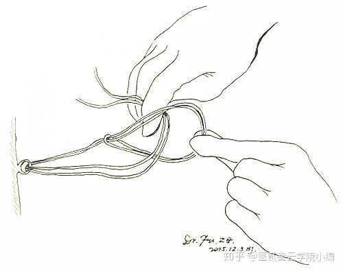示意图双线"套马"结的结构原理:▲ 示意图特别强调以上锁定滑线结