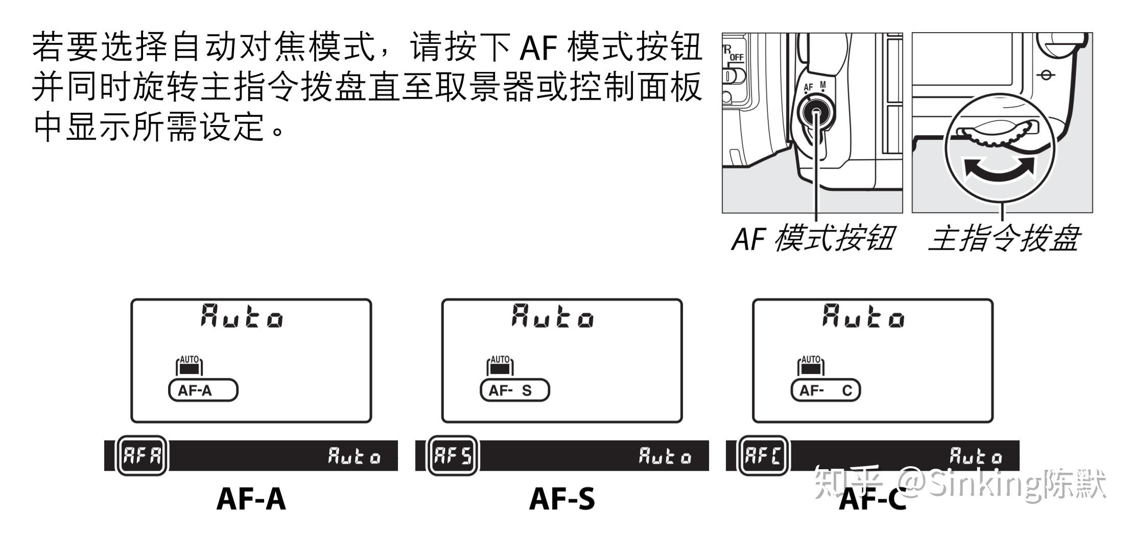 尼康d7100设置图片